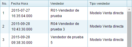 2. Último rastro de coordenada