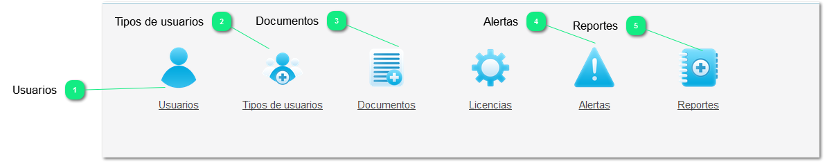 1.2 Modulo administrador