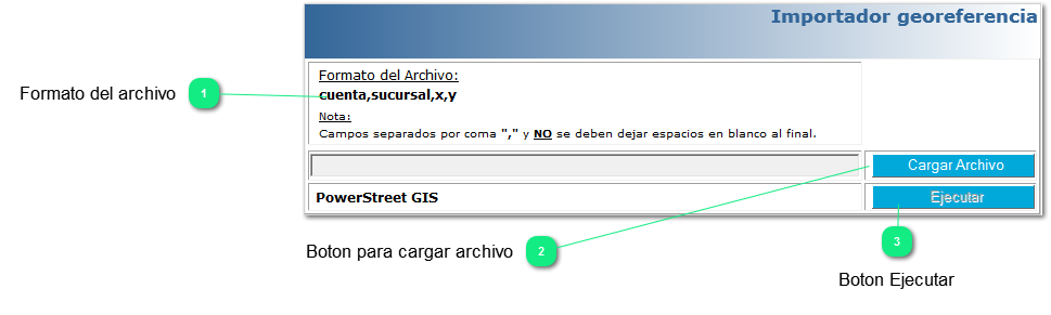 3.6 Importador georeferencia